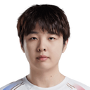 Guohao