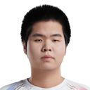 Haichao