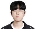 Choi