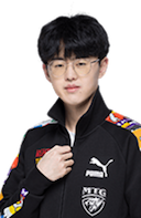 Kang