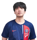 Sang-yeong
