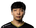 Choi